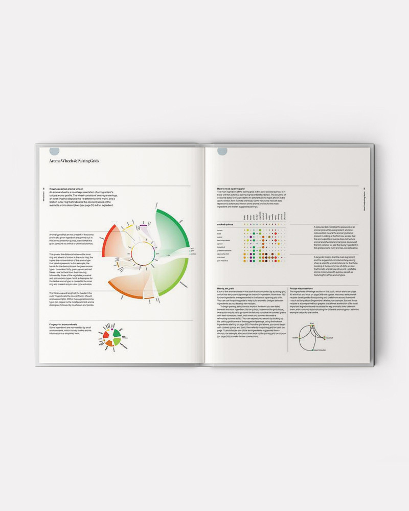 Libro El Arte y la Ciencia del Foodpairing