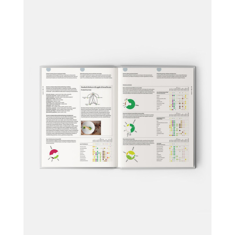 Libro El Arte y la Ciencia del Foodpairing