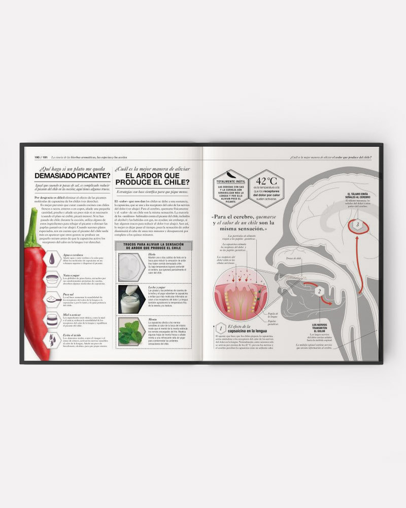 Book COCINOLOGIA - La ciencia de cocinar