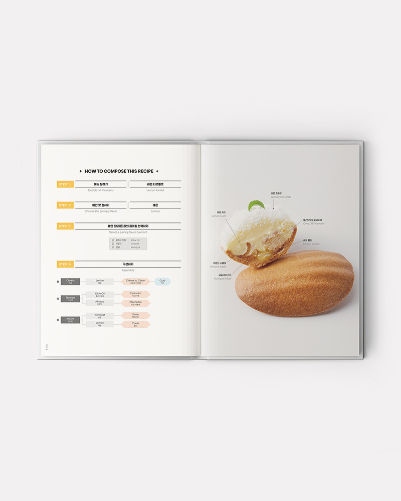 Book How to Make my Own Recipe by Patisserie Eric