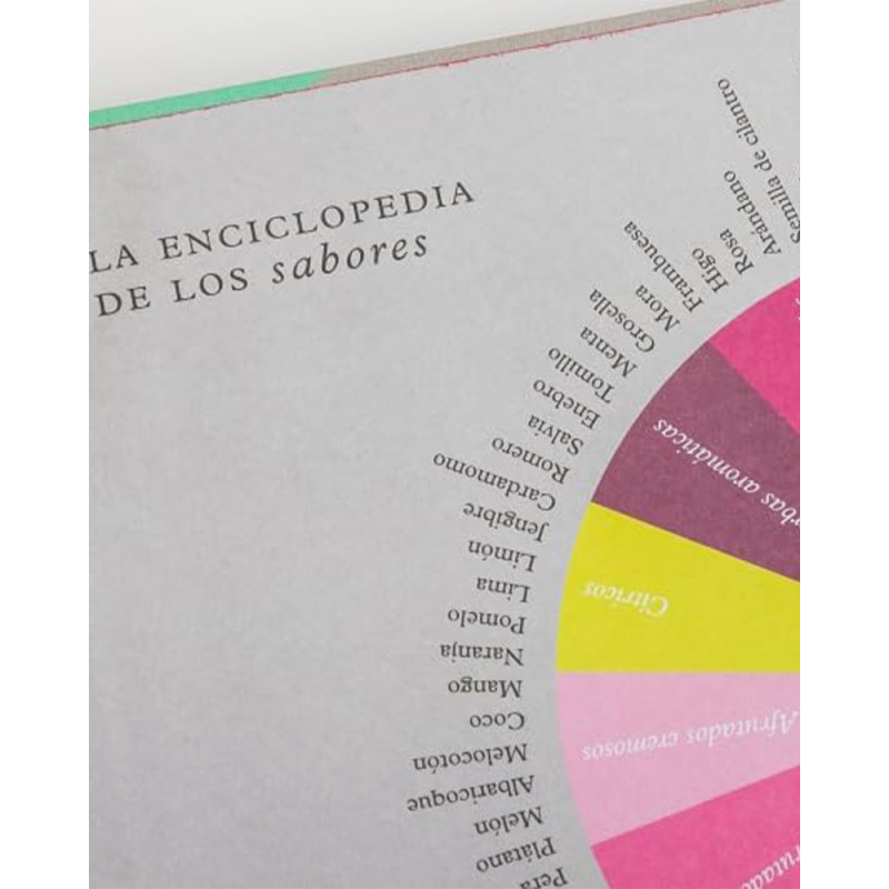 Libro La Enciclopedia de los Sabores de Niki Segnit