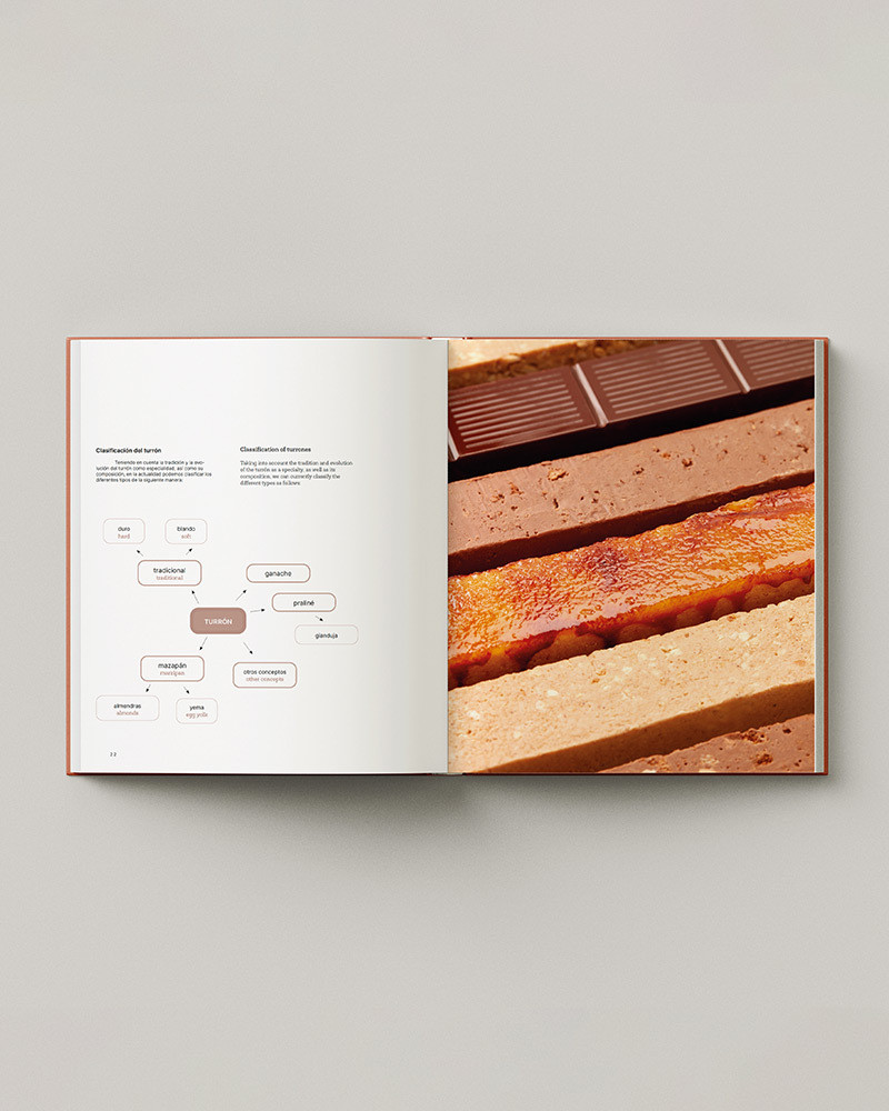 Libro XOK de David Gil e Ingrid Serra sobre turrones, snacks y  chocolate bars.