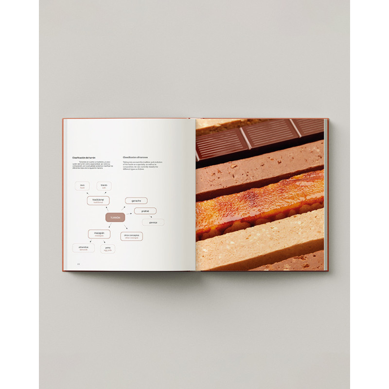 Libro XOK de David Gil e Ingrid Serra sobre turrones, snacks y  chocolate bars.